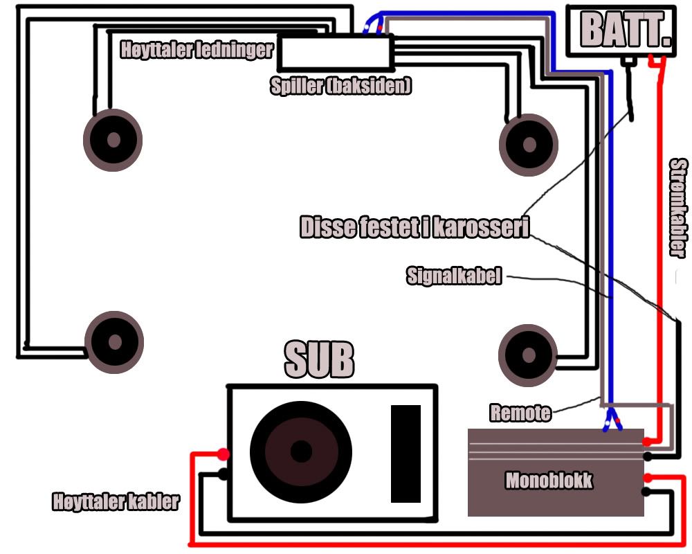 Skjema.jpg?t=1268207922