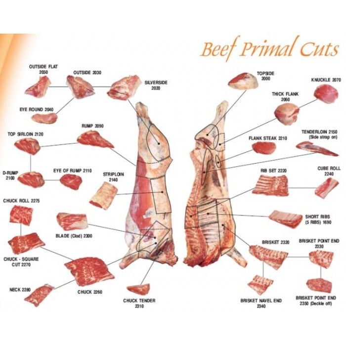 theirishboxer's EDC | Page 26 | EDCForums