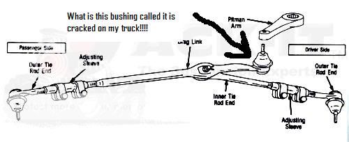 2004 Ford f250 tie rods