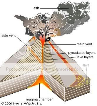 GC2DF5V Soufrière Hills - Stratovolcano (Earthcache) in Montserrat ...